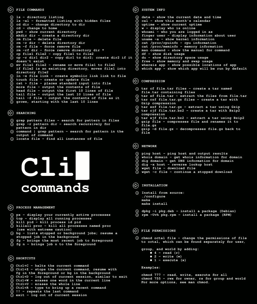 shell commands